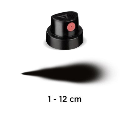 Balonėlio purkštukas FAT