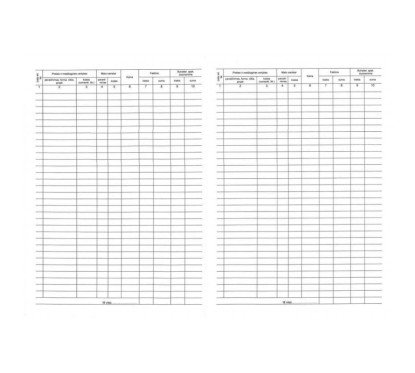 Prekių ir medžiaugų vertybių inventarizijos aprašas forma INV-3