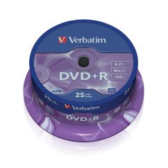 Verbatim DVD+R, iešmas