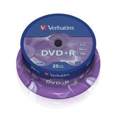 Verbatim DVD+R, iešmas