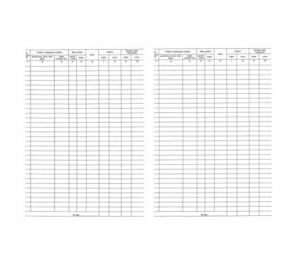 Prekių ir medžiaugų vertybių inventarizijos aprašas forma INV-3