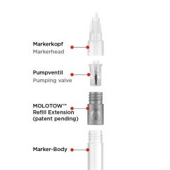 Refill Extension Series A