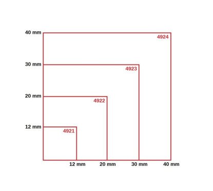 Gumytė TRODAT kvadratiniai