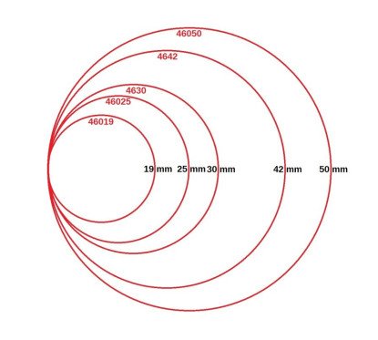 Gumytė TRODAT apvalūs