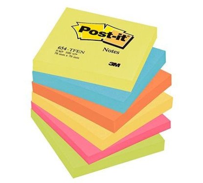 Lipnūs lapeliai Energija