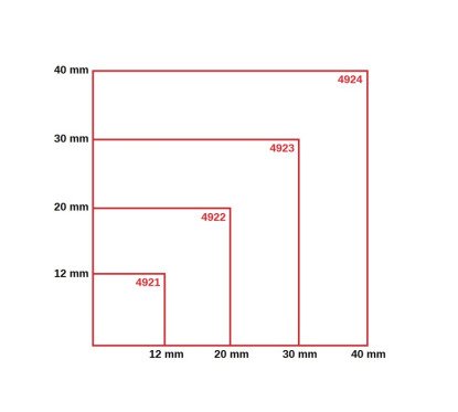 Gumytė TRODAT kvadratiniai